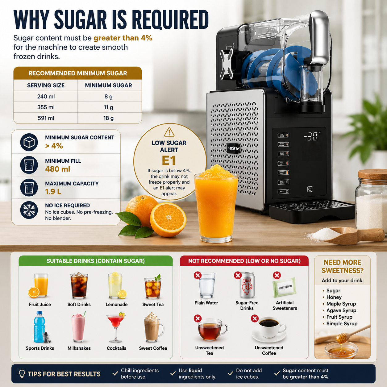 MDMV 7-in-1 Frozen Drink Maker with Rapid Chill & Slush Machine